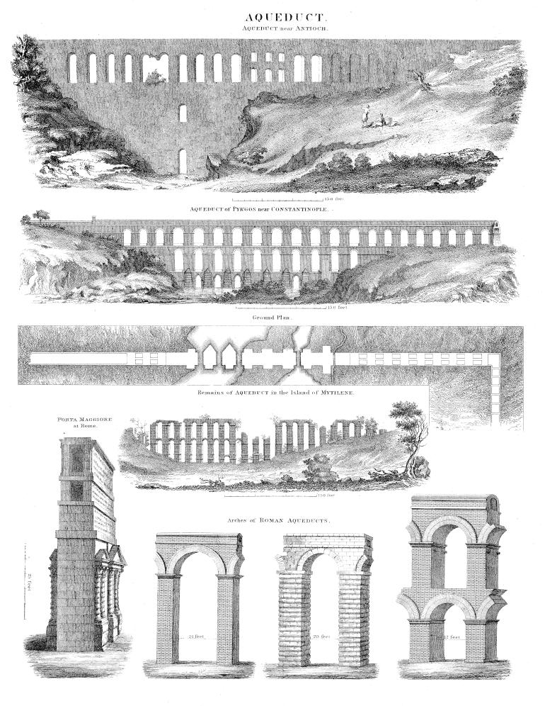 construcciones-romanas