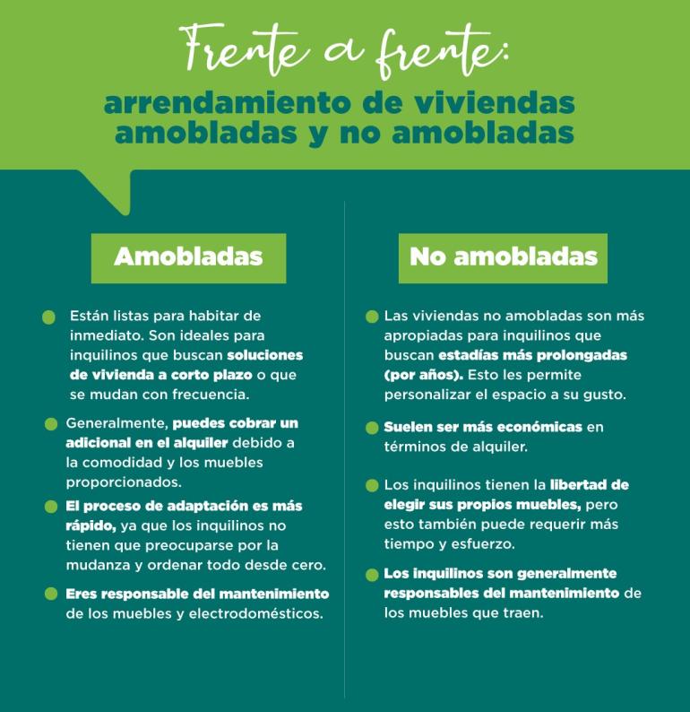 diferencias entre el arriendo de viviendas amobladas y no amobladas